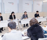 영등포구, 상업지역 비주거비율 완화 주택공급 확대