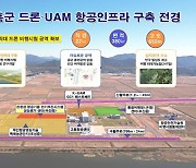 고흥군, 항공기용 전기추진 시스템 평가 기반구축 공모 선정