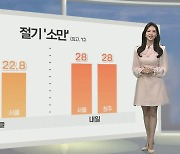 [생활날씨] 내일 서울 28도로 중부 기온 올라…짙은 안개 유의