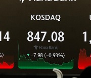 금리 인하 기대감에 글로벌 '불장'…코스피만 저조