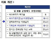 올해 '서울형 강소기업', 육아휴직·유연근무 잘되는 기업 뽑는다