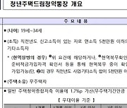 '청년주택 드림 청약통장' 석달만에 가입자 100만 명 넘어