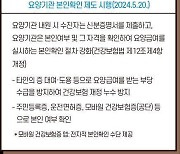 오늘부터는 병원 갈 때 ‘신분증’ 필수입니다…부정 사용 시 2년 이하 징역