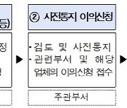 서울교통공사, 사고 발생·부실시공 업체 벌점…중대재해 예방 앞장