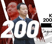 ‘박진섭 감독 통산 200경기 달성’ 부산, 홈에서 천안 상대 승리로 축포 쏜다