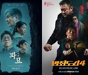 '파묘'·'범죄도시4', 연이은 천만 돌파..봄 비수기 흥행 신기록 [종합]