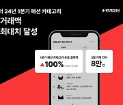 명품 검수 통했다…번개장터, 1분기 패션 거래액 역대 최대 기록