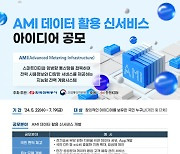 산업부-한전, AMI 데이터 활용 신서비스 아이디어 공모