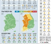 [오늘의 날씨] 2022년 11월 8일