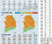 [오늘의 날씨] 2022년 12월 27일