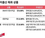 “아이 낳으면 금리 최고 연 12%”… 저출산 특화 상품 출시하는 은행