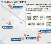 막 오른 1기신도시 재건축… "분당·평촌 사업성 높아"