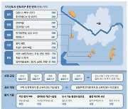 재건축, 주민들 뭉쳐야 첫삽 … 공사비·추가 분담금 변수