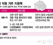 가족 이주땐 최대 1400만원…우주청, 정주여건 개선 총력전