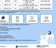 규제과학센터 "의약품 규제업무 전문가 과정, 6월 시행"