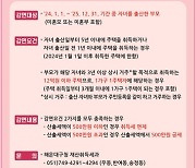 해운대구 "자녀 출산 1주택자 취득세 감면 받으세요"