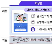 교사 행정업무 줄인다…학생 출결도 온라인 관리