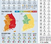 [오늘의 날씨] 2023년 4월 22일