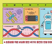 [신간] 달력으로 배우는 과학발명 수업