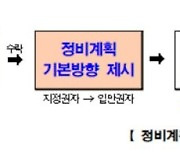 재개발·재건축 더 빠르게...부산형 정비계획 입안요청제 시행