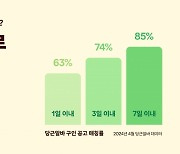 동네 알바 채용도 당근이지…"구인공고 1주 이내 85% 매칭"