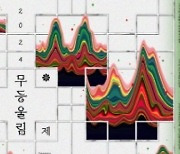 생태·문화·예술 ‘광주 무등울림축제’ 오는 25일 개막