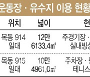 주차장으로 쓰던 목동 노른자위 '유수지' 개발 본격화