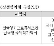 유인촌 “영상산업 생태계도 중요…상생협의체 통해 영상물 보상체계 마련”