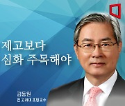 [논단]성장률 제고보다 양극화 심화 주목해야