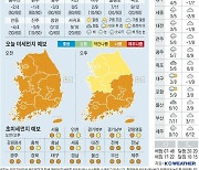 [오늘의 날씨] 2023년 12월 30일