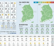 [오늘의 날씨] 2024년 1월 26일