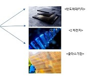 액트로, 'WCNDT 2024' 참가...글라스기판 검사기법 제시