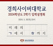 경희사이버대학교, 2024학년도 2학기 온라인 입학설명회 개최