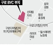 구로 옛 BYC 부지, 37층 복합개발