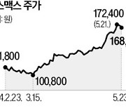 "실적 탄탄 코스맥스, 30% 상승 여력"