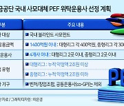 공무원연금 ‘누적 운용자산’ 2조 기준 왜