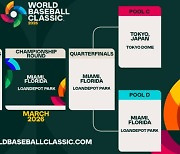 2026 WBC 개최지 확정, 도쿄 등 3개국 4개 도시서 개최