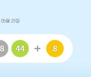 로또 1121회 당첨번호 '6·24·31·32·38·44'번...1등 당첨지역 어디?