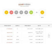 로또 1121회 1등 당첨지역 · 당첨번호 조회