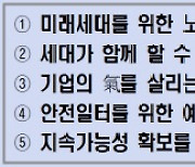 경총, 22대 국회에 입법과제 건의…"노사관계 구조개혁 해야"