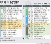 [분양전망대]‘서대문센트럴아이파크’ 등 3315가구 공급