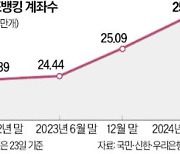 금값 랠리…조금씩 사 모으면 '金빛 수익'