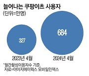 쿠팡이츠 무제한 무료배달 전국 확대