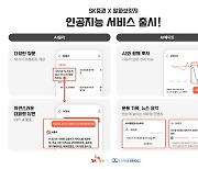 "AI에 투자도움 받으세요"…SK증권, GPT-4 활용  ‘AI 올라’·‘AI메이트’ 출시