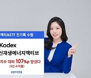 KODEX K-신재생에너지액티브, 기초지수 대비 107%p 초과 수익