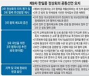 [한일중 정상회의]3국 기업과 국민에 '체감'되는 경제협력 방점