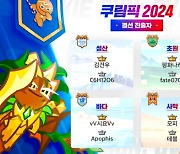 쿠키런: 오븐브레이크, 2024 쿠림픽 예선전 종료