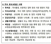 아직도 안 찾고 쌓이는 숨은 보험금, 이 기회에 찾아볼까?