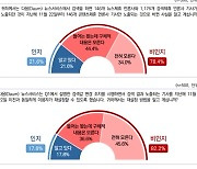 "검색제휴사 트래픽·광고 매출 급감, 경영난 가중될 것"