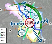 여주시, 2035년 인구 ‘13만 2천 명’···경기도, 여주 도시기본계획 승인